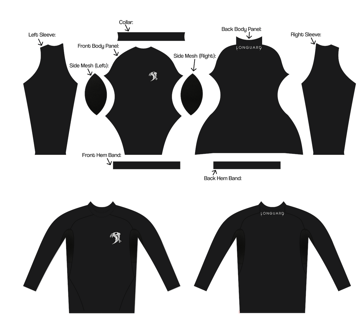 LONGUARD product breakdown